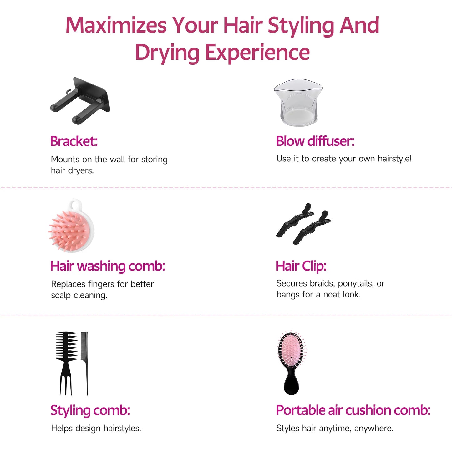 Morfone Hair Dryer, Negative Ionic Foldable Blow Dryer for Fast Drying, Thermo-Control Compact Hair Blow Dryer with Hair Diffuser