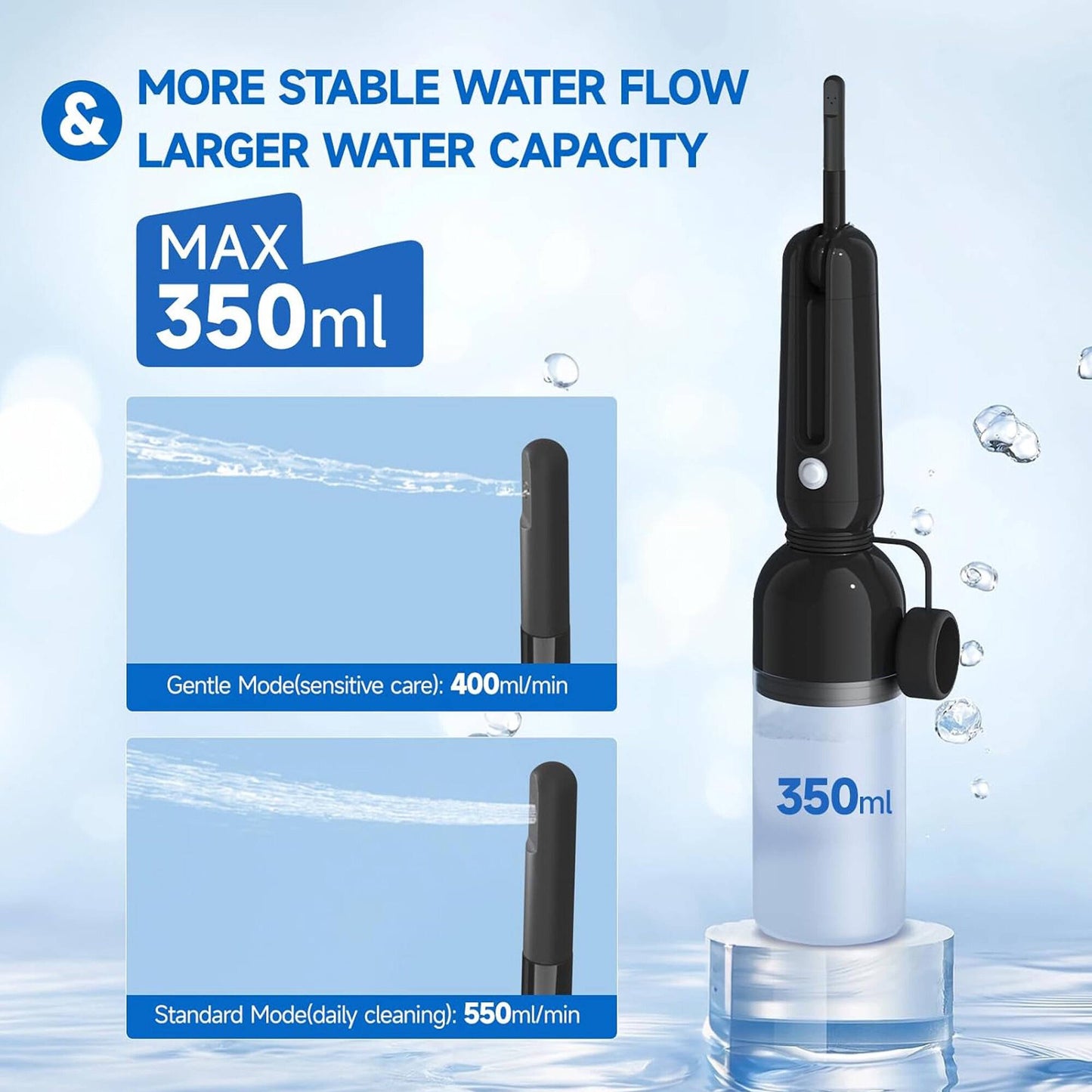 Morfone Portable Bidet for Travel, High Pressure Electric Handheld Sprayer 350ML with Dual Spray Modes, Rechargeable Waterproof Travel Bidet for Women, Men