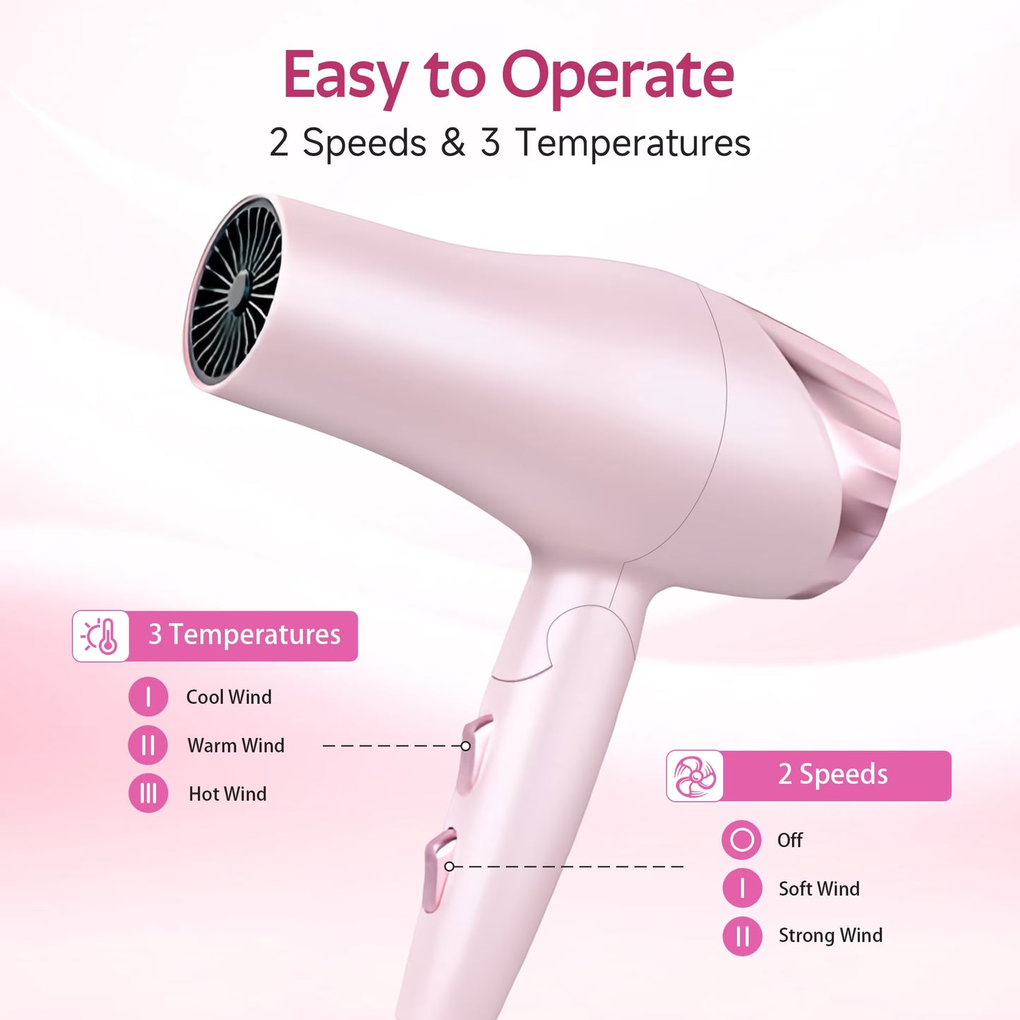 Morfone Hair Dryer, Negative Ionic Foldable Blow Dryer for Fast Drying, Thermo-Control Compact Hair Blow Dryer with Hair Diffuser
