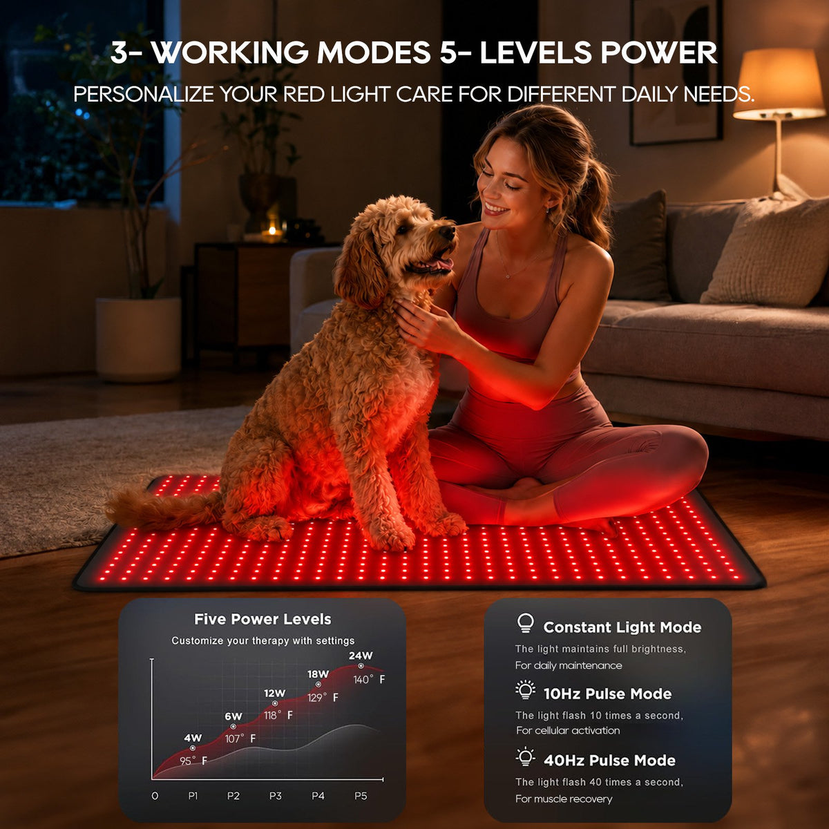 Morfone Red Light Mat for Body, 36" x 20" Red Light Pad, 660nm & 850nm