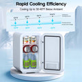 BEICHEN Mini Fridge, 6 Liter/8 Can Small Fridge, AC/DC Portable Skincare Fridge, Cooler and Warmer Refrigerators for Bedroom, Skincare, Beverage, Office, Dorm, Car, White