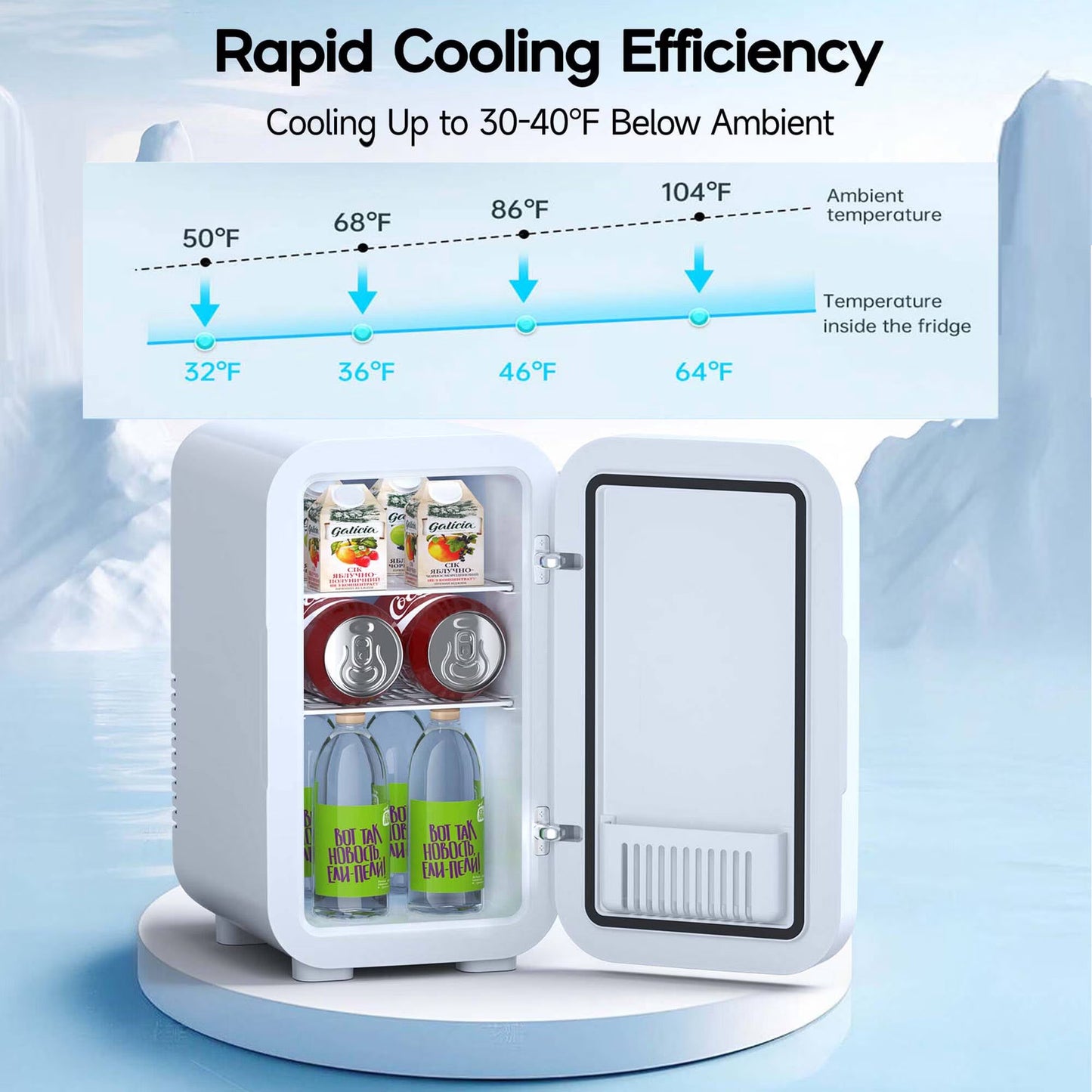 BEICHEN Mini Fridge, 6 Liter/8 Can Small Fridge, AC/DC Portable Skincare Fridge, Cooler and Warmer Refrigerators for Bedroom, Skincare, Beverage, Office, Dorm, Car, White