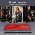 Morfone Red Light Mat for Body, 36" x 20" Red Light Pad, 660nm & 850nm