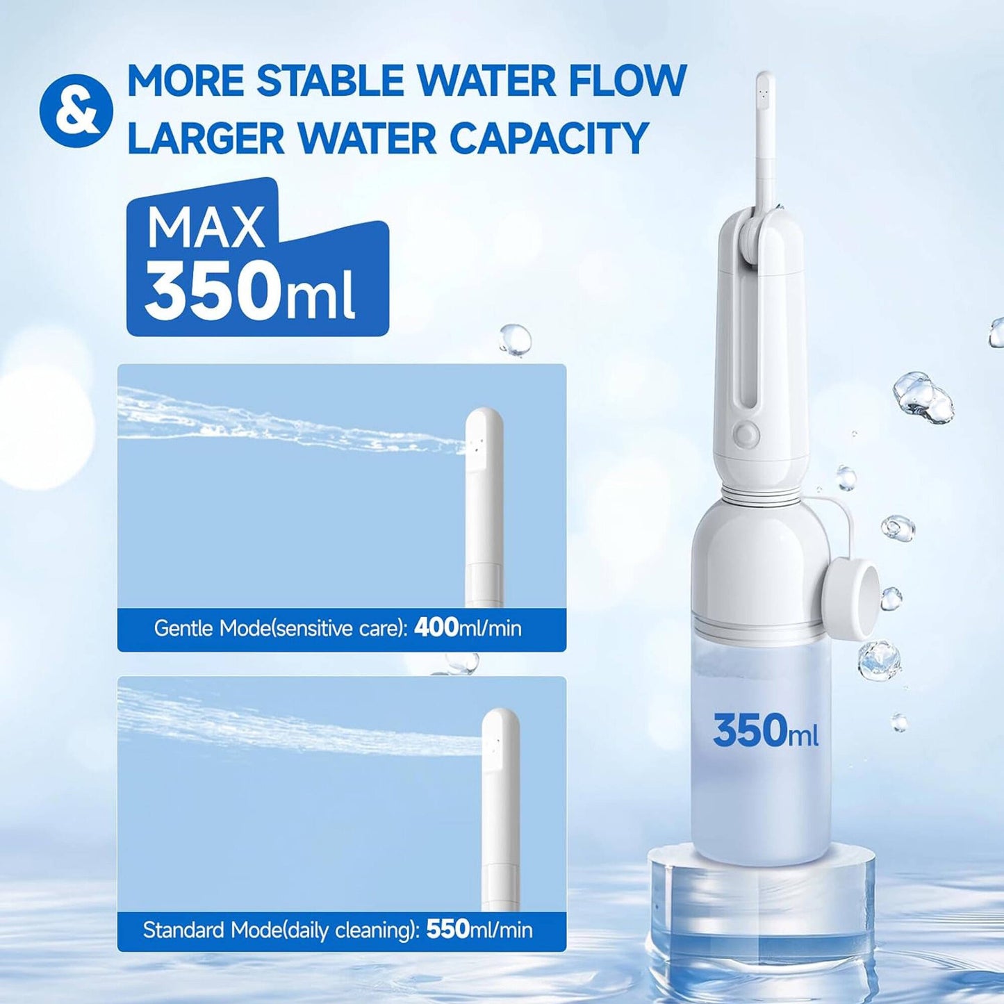 Morfone Portable Bidet for Travel, High Pressure Electric Handheld Sprayer 350ML with Dual Spray Modes, Rechargeable Waterproof Travel Bidet for Women, Men