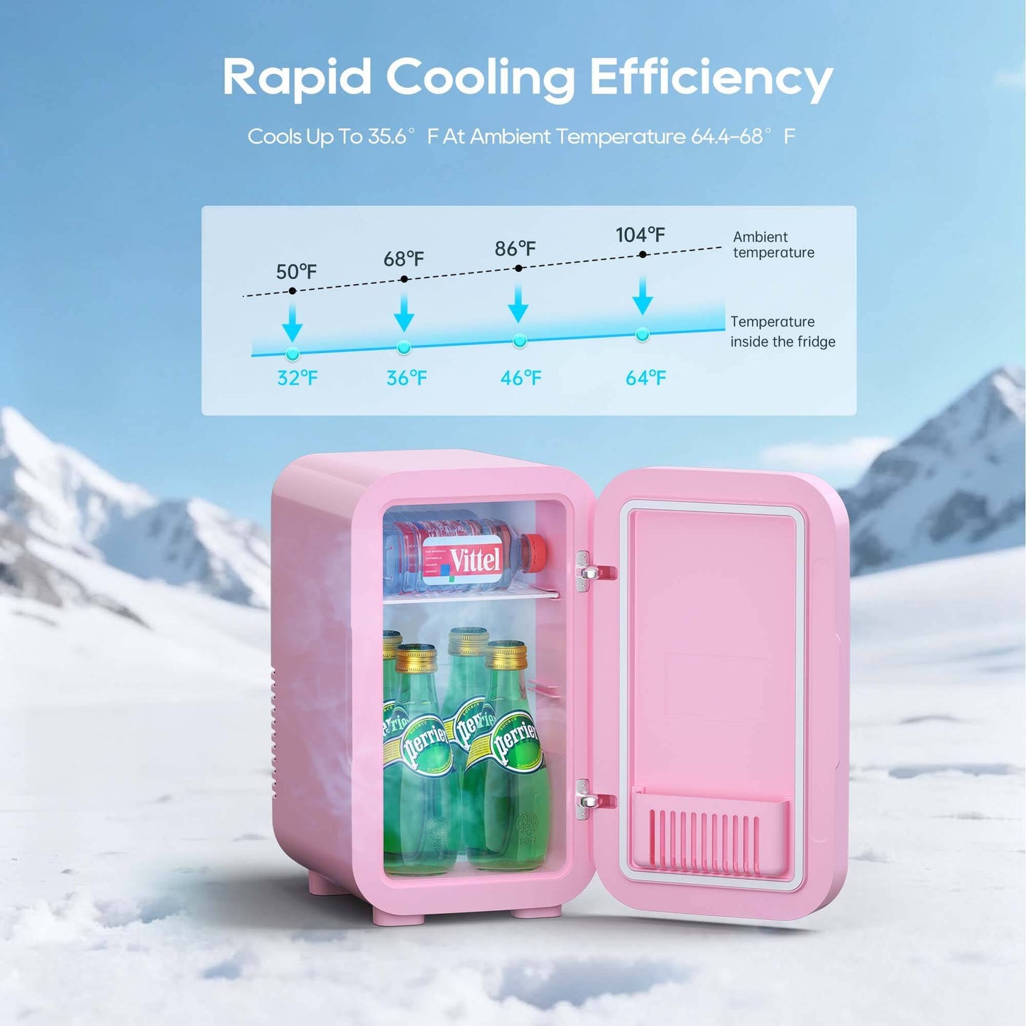 BEICHEN Mini Fridge, 6 Liter/8 Can Skincare Fridge, 110V AC/DC Portable Thermoelectric Cooler & Warmer Refrigerators for Bedroom, Dorm, Office, Car, Pink