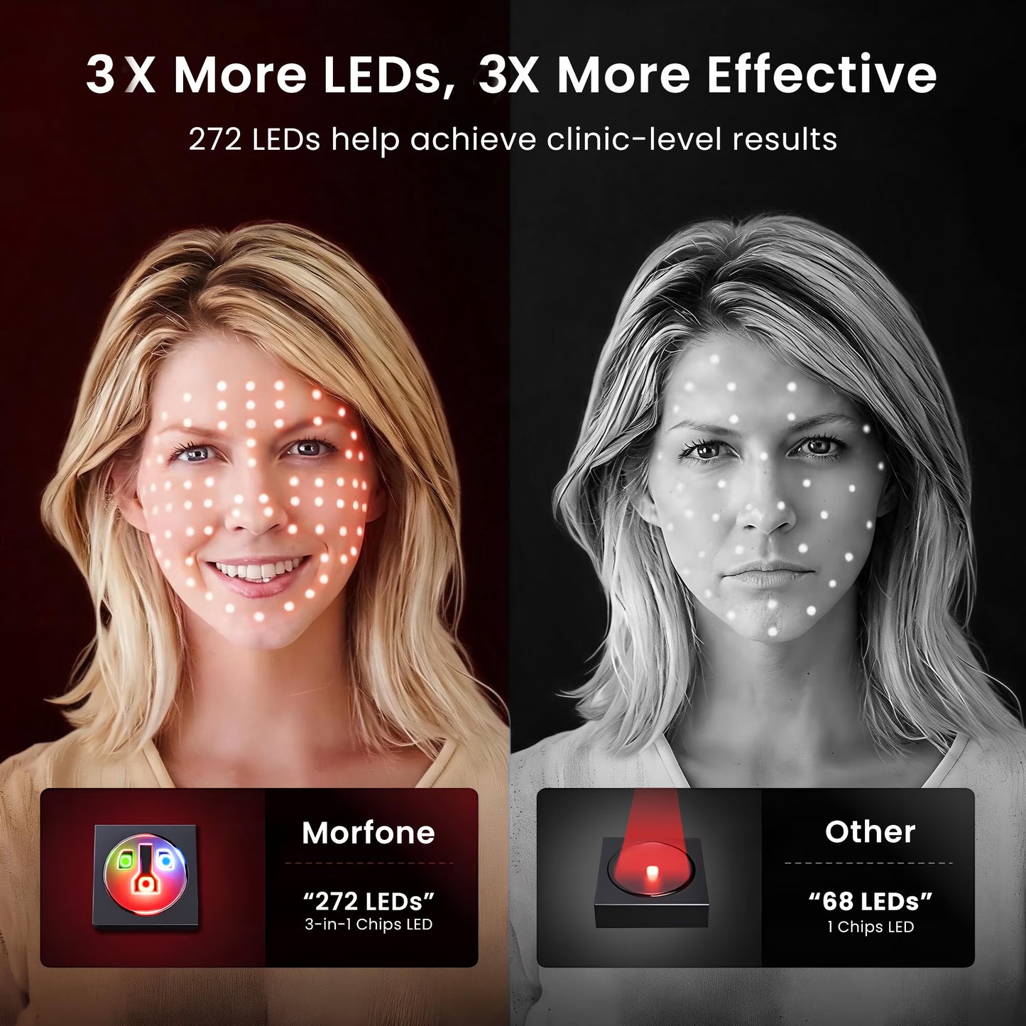 Morfone Red Light Therapy Mask for Face, 4 Modes LED Face Mask, 850NM Infrared & Red Light Mask, 400 LEDs, Eye Protection & Timing Function at Home, Travel