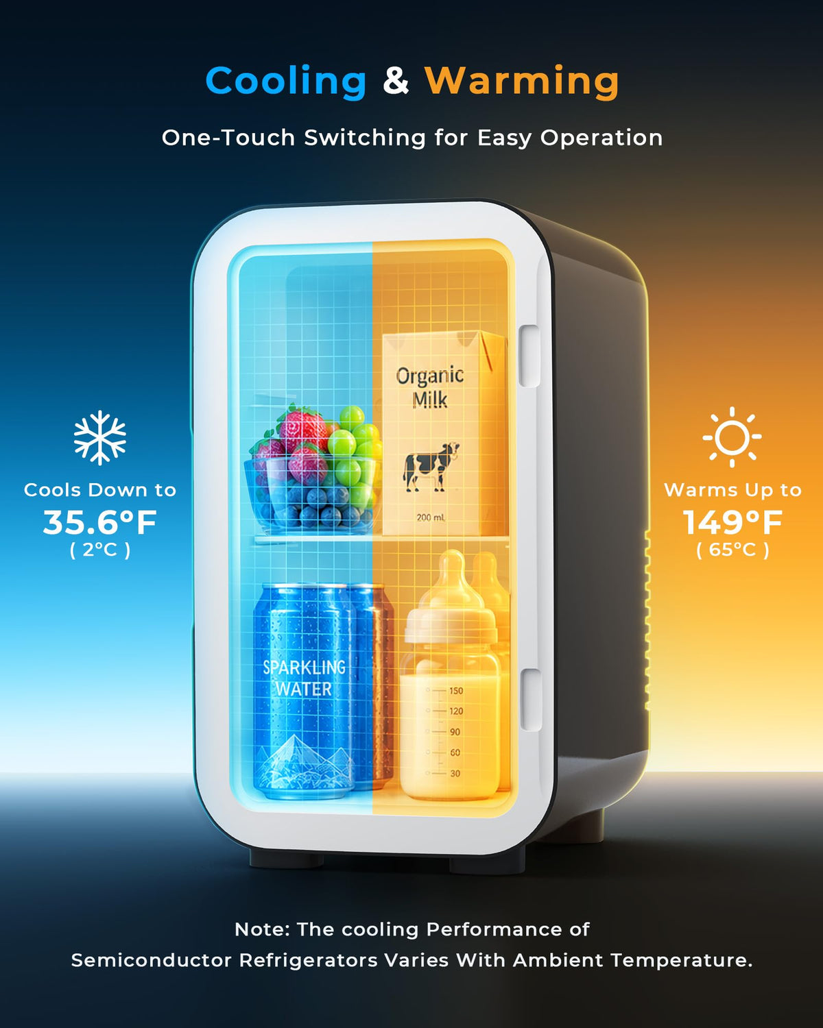 Mini Fridge, 6L/8 Can Portable Small Refrigerator Cool& Warm AC/DC