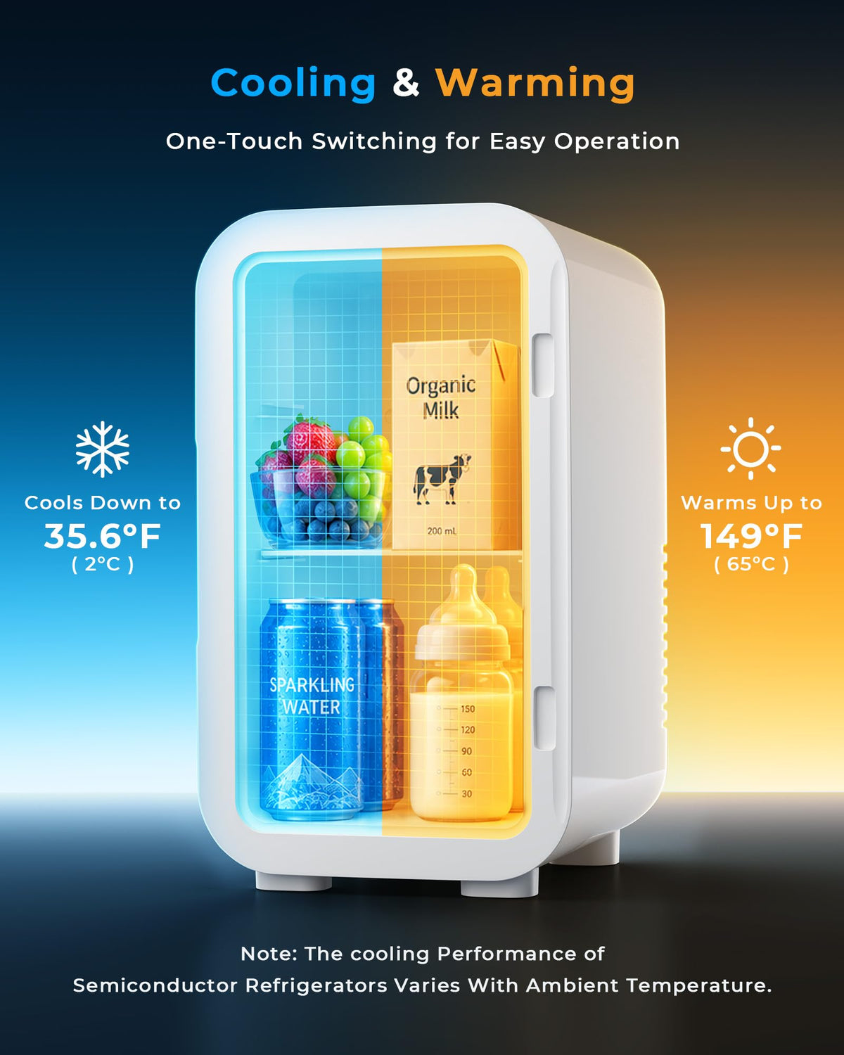 Mini Fridge, 6L/8 Can Portable Small Refrigerator Cool& Warm AC/DC