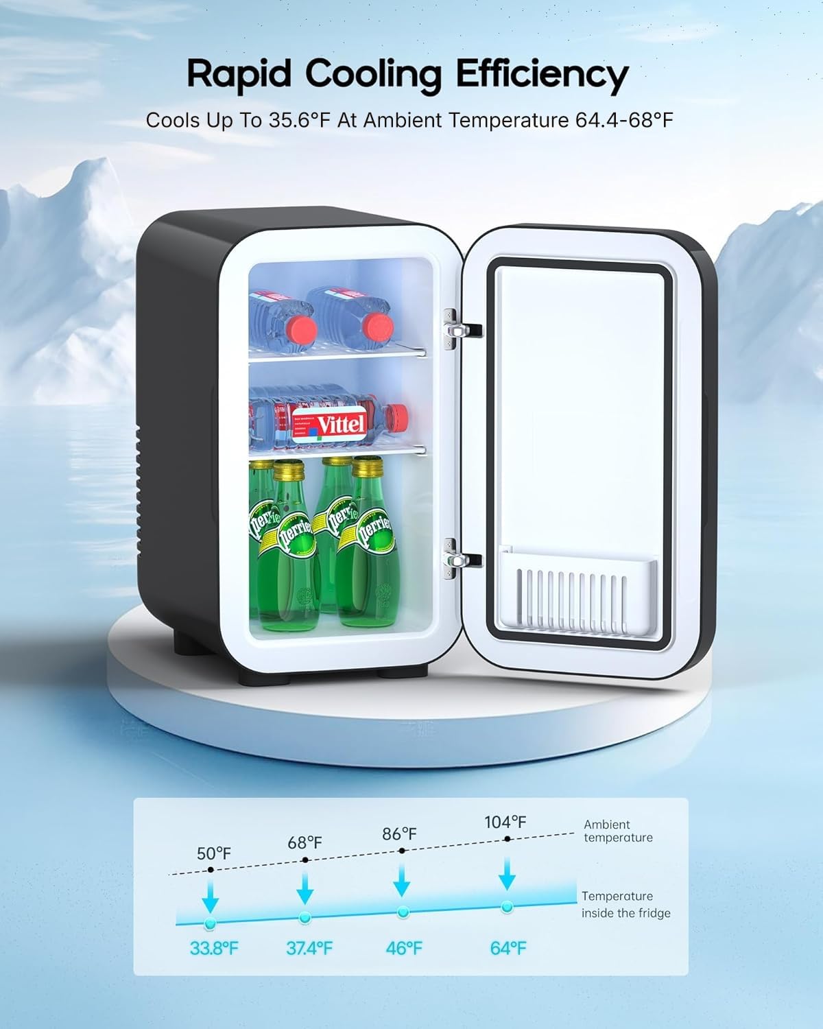 Black Mini Fridge for Bedroom – 6L Dual-Mode Cooler & Warmer