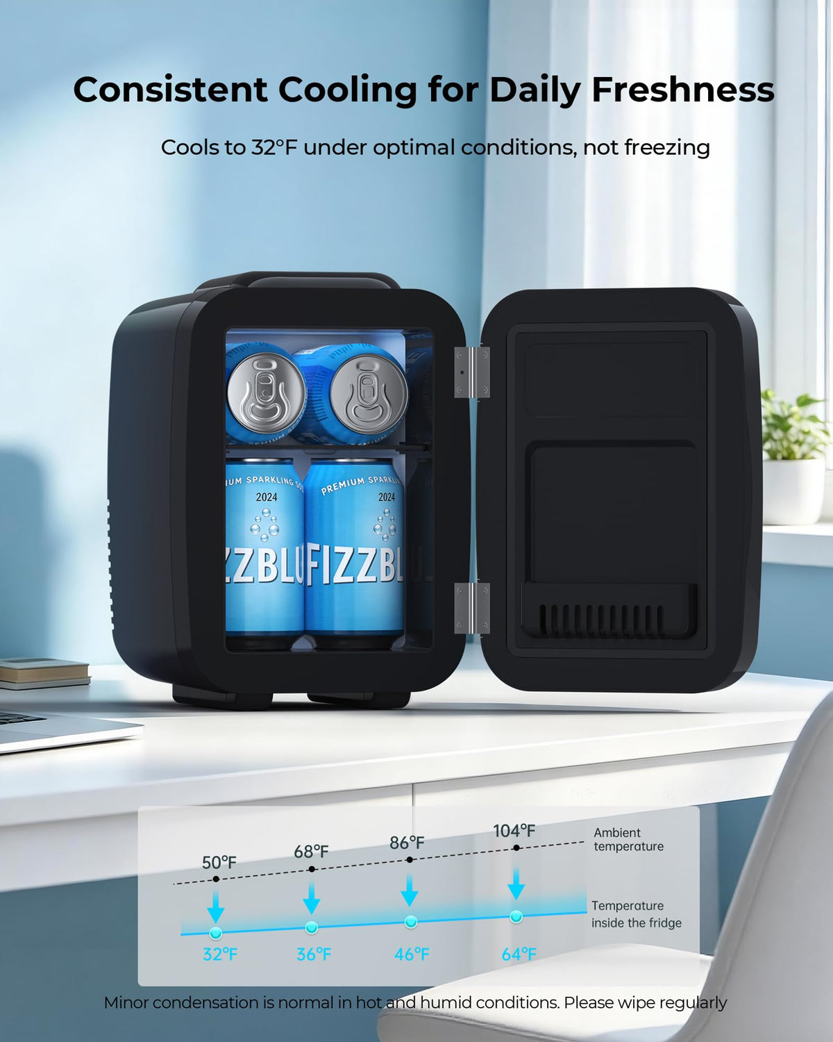 BEICHEN Mini Fridge, 4 Liter/6 Can Portable Personal Refrigerator AC/DC