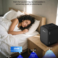 BEICHEN Mini Fridge, 4 Liter/6 Can Portable Personal Refrigerator AC/DC