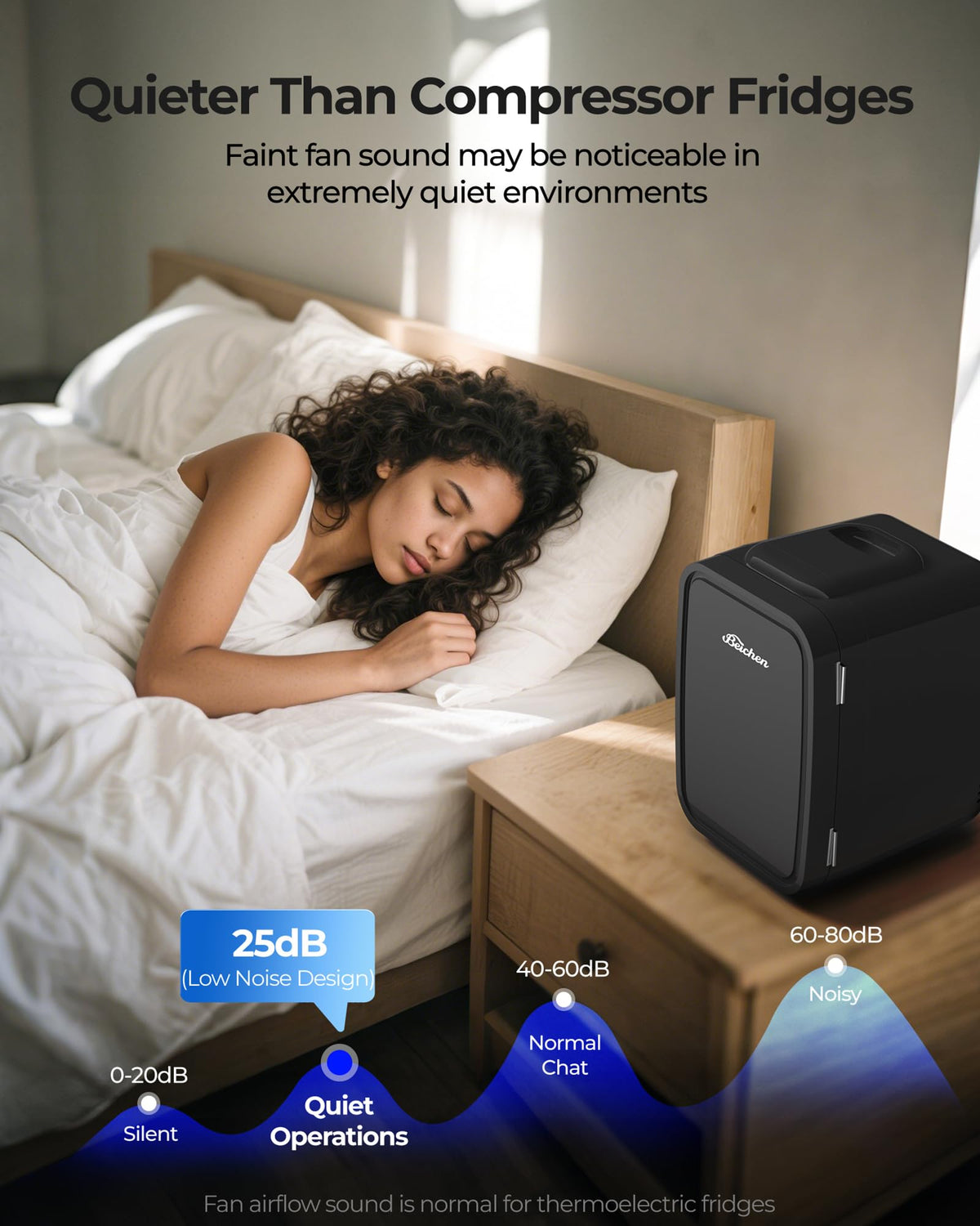 BEICHEN Mini Fridge, 4 Liter/6 Can Portable Personal Refrigerator AC/DC